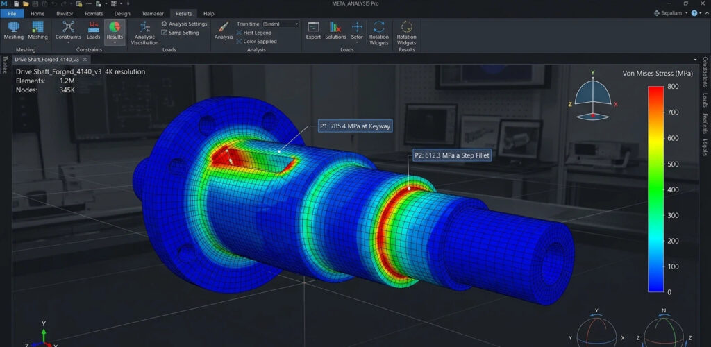 3D Finite Element Analysis (FEA) showing Von Mises stress distribution on a forged drive shaft. High stress concentrations are highlighted in red at the keyway and step fillets.